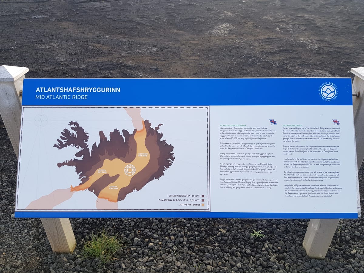 Iceland: Private Reykjanes Geology and Wild Coast Adventure