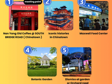 Guided Chinatown and Botanic Garden Tour in Singapore