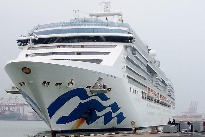 back to the starting point