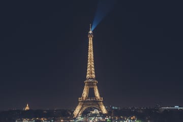 Eiffel Tower Guided Tour with Summit Access in Paris