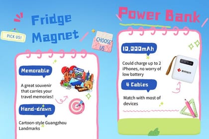 China SIM Travel Pack Support CN APPs and Voice Calls