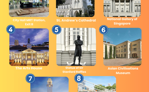 Walking Tour of Singapore's Civic District and River