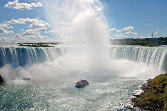 Niagara Falls Tour from Toronto - All Inclusive