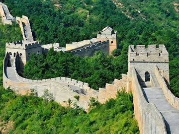 Beijing All Inclusive Tour Tiananmen Forbidden City Great Wall