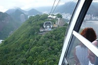 Promo Rio de Janeiro: Corcovado With Maracanã + Sugar Loaf With City Tour 5