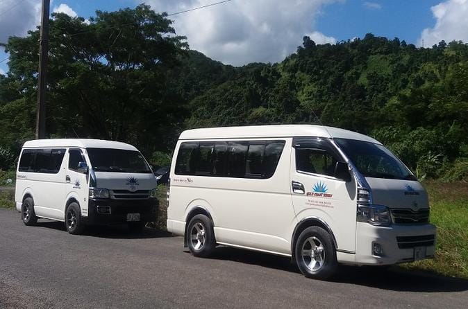 Things to do in Fiji