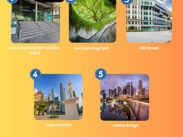 Fort Canning and Civic District Heritage Walking Tour in Singapore
