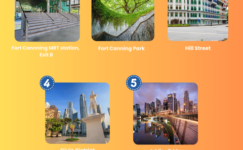 Fort Canning and Civic District Heritage Walking Tour in Singapore