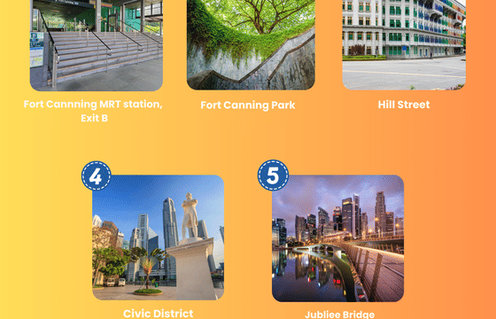 Fort Canning and Civic District Heritage Walking Tour in Singapore