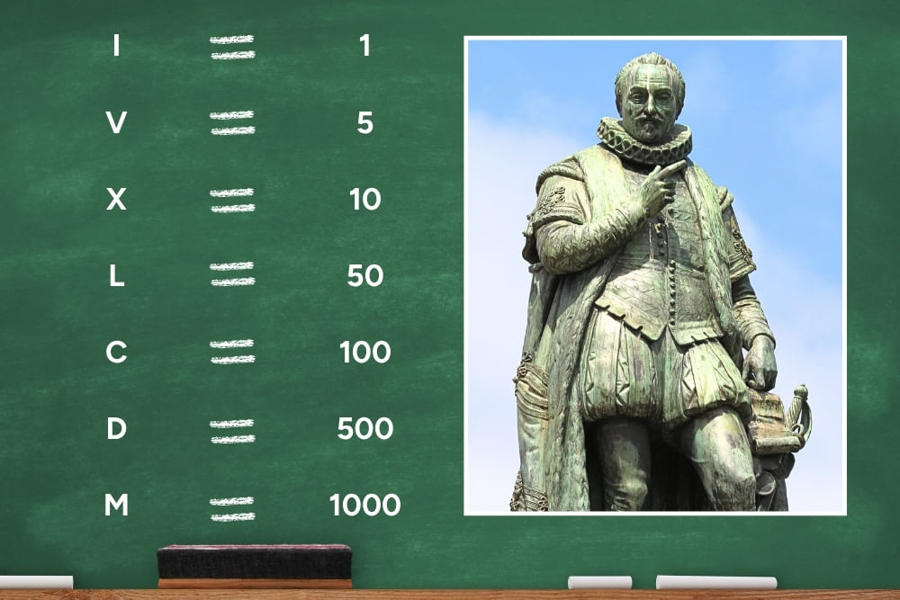 Example of the Roman Year challenge in The Hague puzzle adventure tour City Detective.