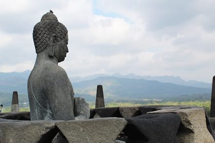 2 Days 1 Nite Jogja Tour Package