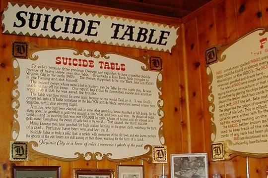 Ghosts of Virginia City Audio Self Guided App/GPS Walking Tour
