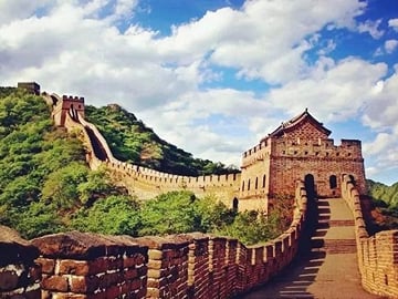 Mutianyu Great Wall Ticket with Slide & Cable Car