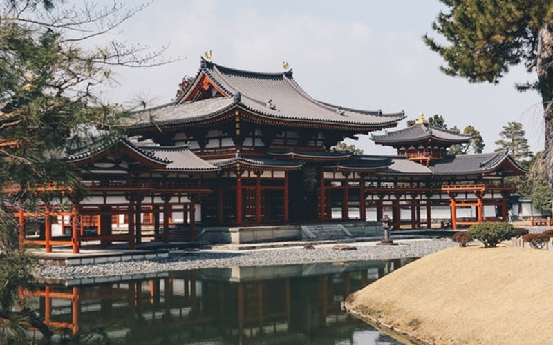 Kyoto Custom Day Tour