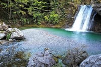 The Waterfall of Enipeas