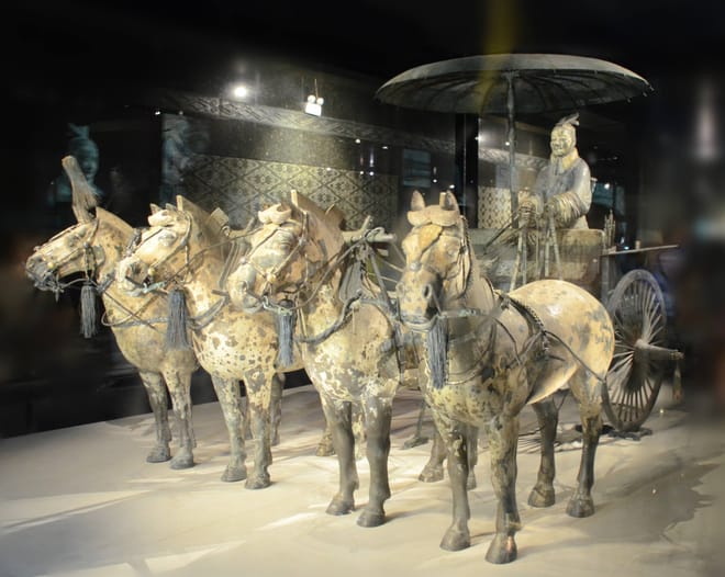 Private Tour: One-Day Xian Trip from Shanghai by Air 