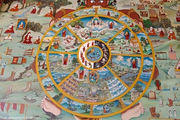 Buddhist Pilgrimage Tour in Sagarmatha National Park, Nepal