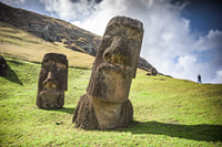 2 Half Days & 2 Full Days Private Tours | OPTION B 1