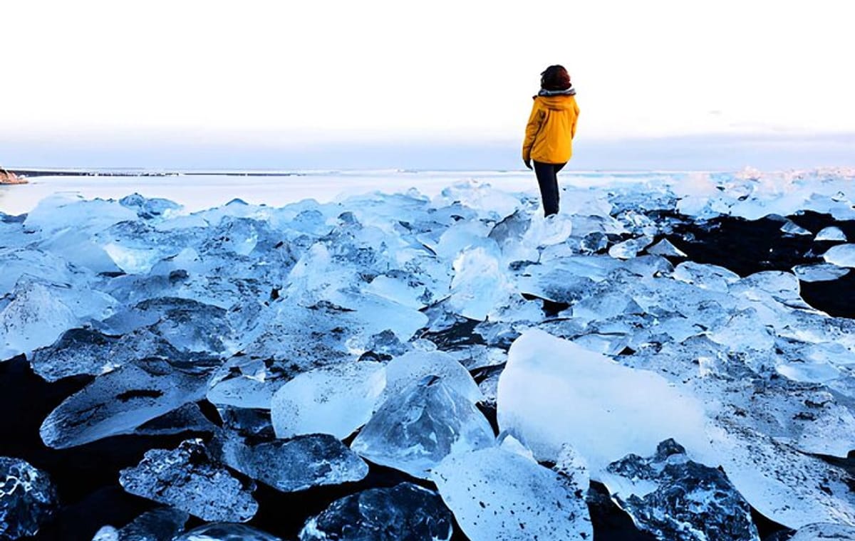 Private Plan: Transfers, Golden Circle, South Coast & Jokulsarlon