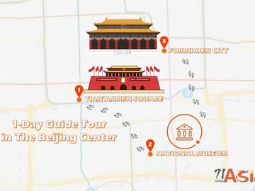 Beijing Walking Tour: Forbbiden city, Tian’anmen Square, National Museum