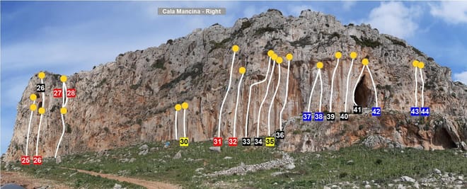 San Vito Lo Capo from Palermo: Rock Climbing Experience 3