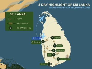 8-Day Private Tour with Train Ride, Safari & Beaches