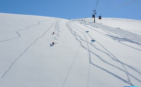 Frozen Fire: A Volcanic Catskiing Journey on Mt. Erciyes