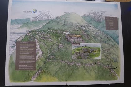 Private Vancouver to Squamish With Sea to Sky Gondola DayTrip