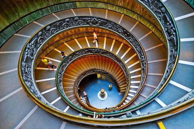 Vatican Museum and Sistine Chapel Guided Tour | Small Group Tour