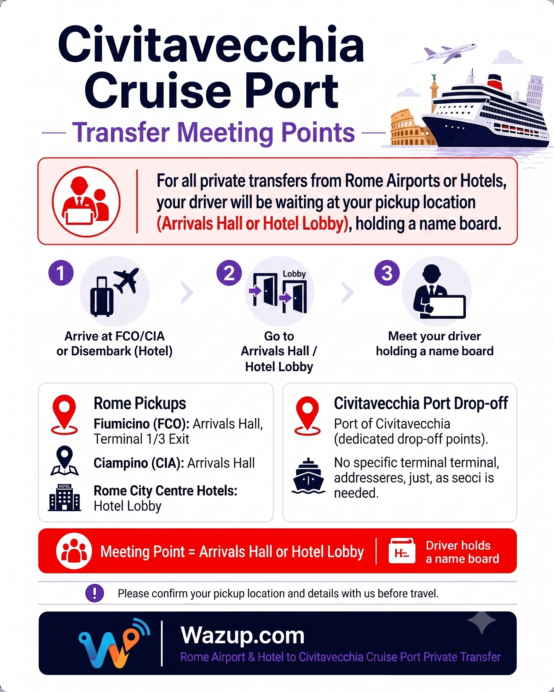 Civitavecchia port transfer to Fiumicino (FCO) or Ciampino (CIA) airports