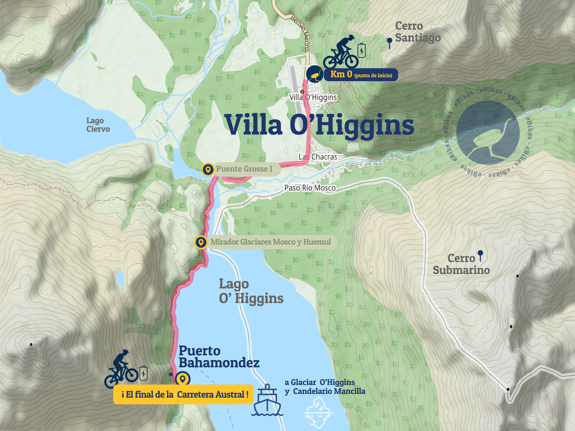 Ruta en eBike desde Villa O'Higgins hacia el Fin de la Carretera Austral