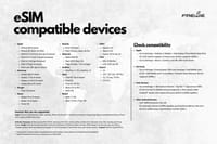 Indochina eSIM (Instant Delivery) 8