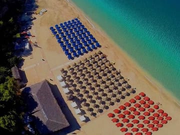 Markris Gialos Beach