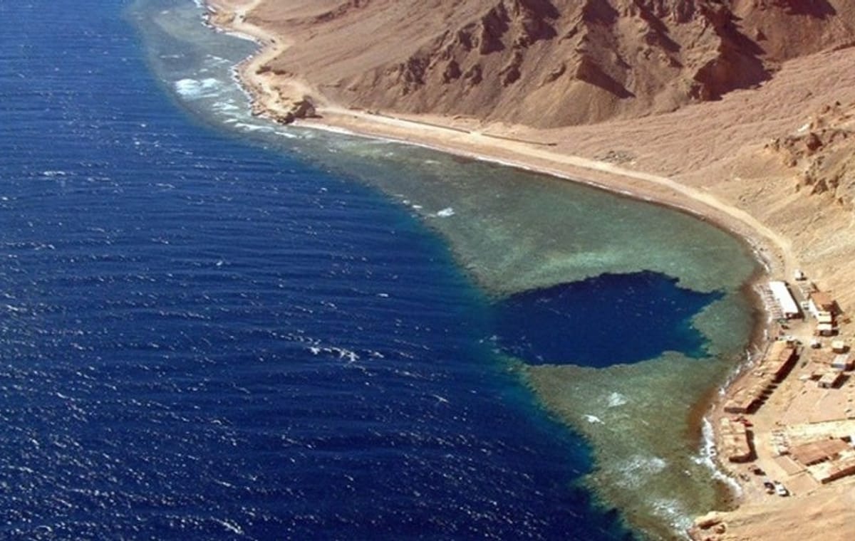 Safari, Blue Hole snorkeling, Camel Ride and visit to Dahab City + Lunch