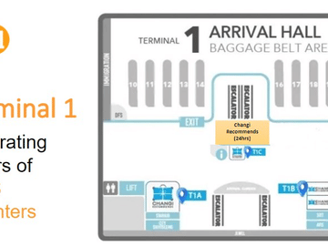 M1 Prepaid SIM and Tourist Cards at Changi Airport Singapore