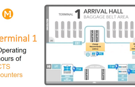 M1 Prepaid SIM and Tourist Cards at Changi Airport Singapore