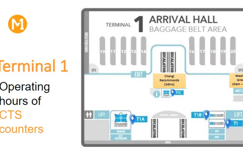 M1 Prepaid SIM and Tourist Cards at Changi Airport Singapore