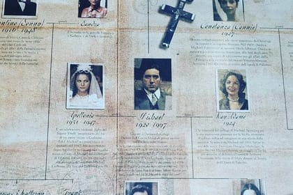 The Godfather Saga from Catania