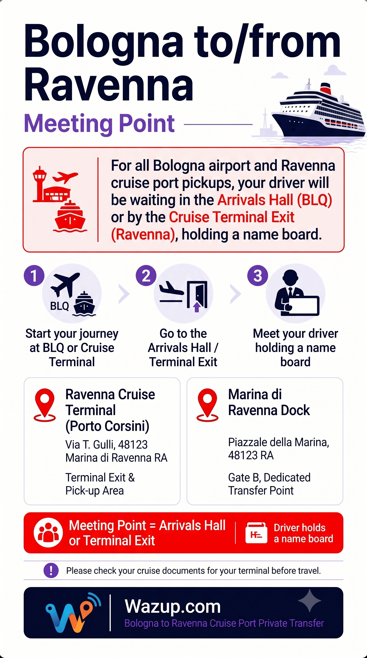 Bologna Airport City Transfer to and from Ravenna Cruise Port