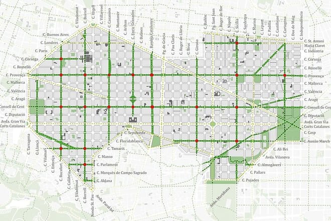 Barcelona Urban Planning Tour - Towards a Sustainable Smart City