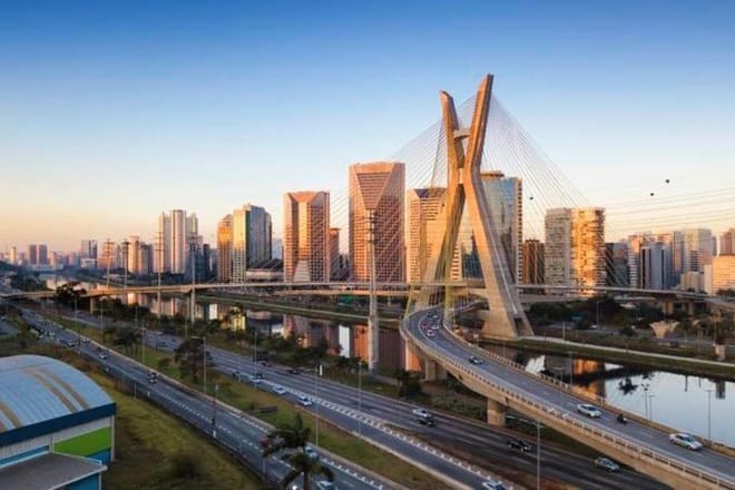 Gru Airport São Paulo Layover 6-hour Private Tour - Main sights 7
