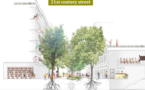 Barcelona Urban Planning Walking Tour for Sustainable Development