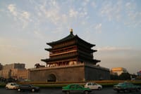 Private Tour: 2-day Xi'an trip from Beijing by round-way bullet train 2