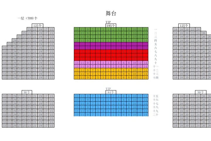 Beijing Forbidden City and Badaling Great Wall private day tour.