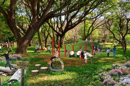 Garden City Tour from Bengaluru