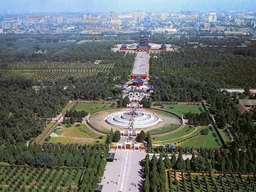 Beijing Temple of Heaven Entrance Ticket