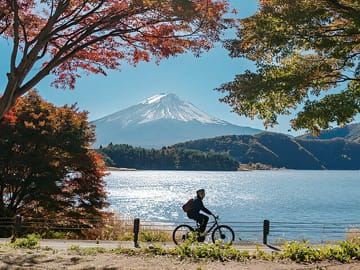 Lake Kawaguchi