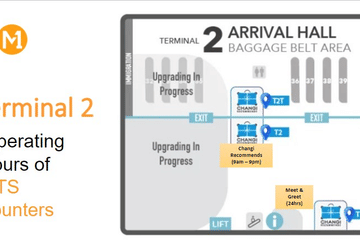 M1 Prepaid SIM and Tourist Cards at Changi Airport Singapore