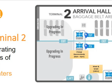 M1 Prepaid SIM and Tourist Cards at Changi Airport Singapore