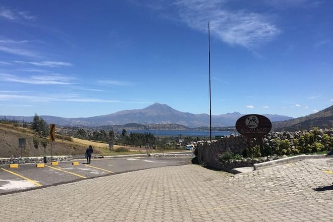 Panoramic View